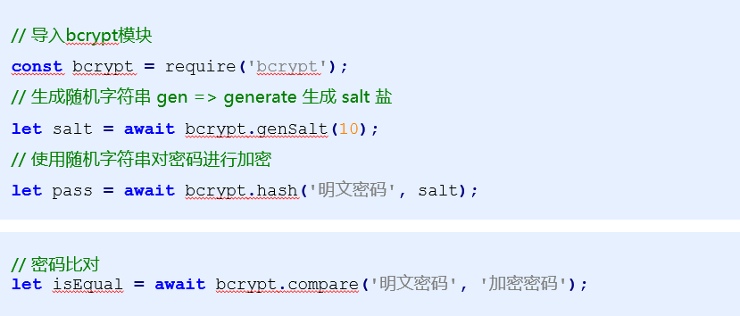 Node 第三方模块 bcrypt