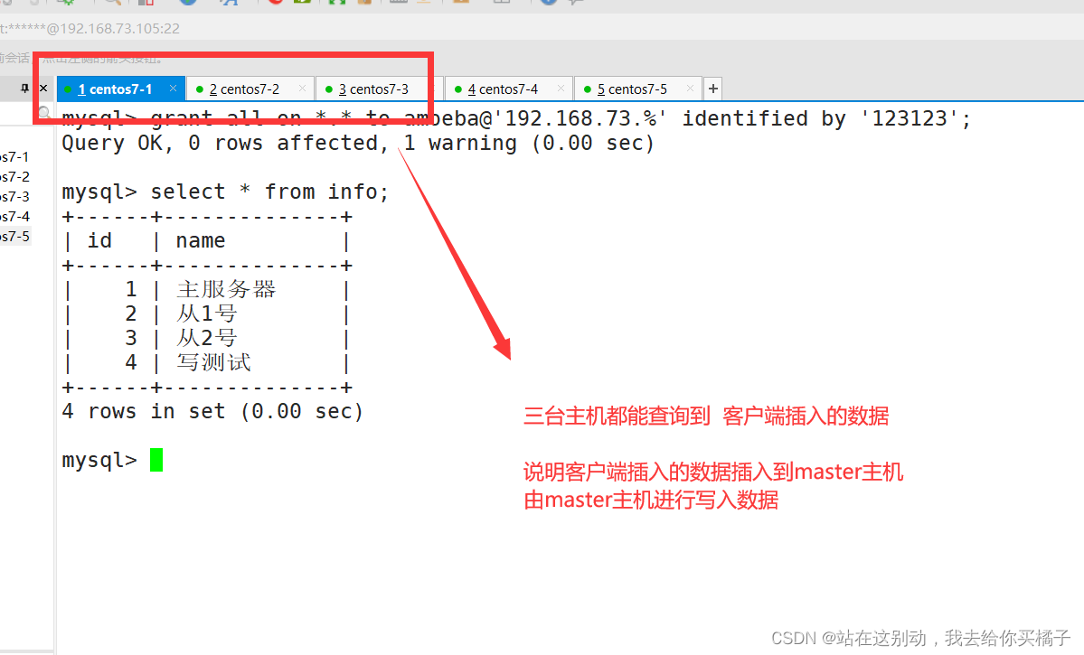 mysql的主从复制和读写分离