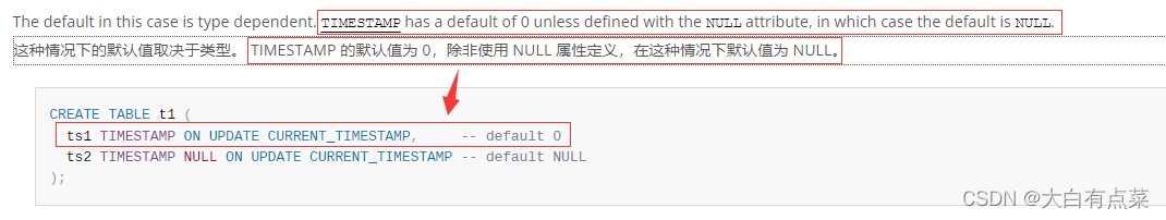 TIMESTAMP 的默认值为 0，除非使用 NULL 属性定义，在这种情况下默认值为 NULL
