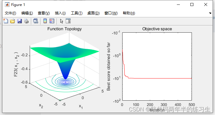 【Matlab】智能优化算法_海洋捕食者算法MPA