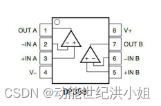 DP358 11MHz 增益带宽轨到轨输出运算放大器