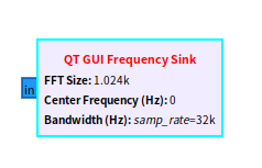 QT GUI Frequency Sink