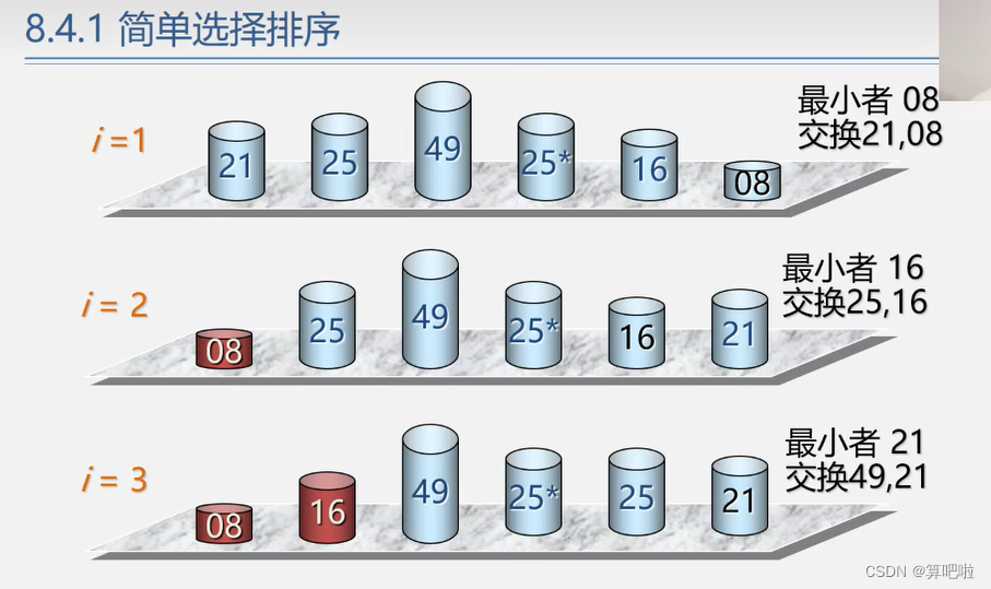 这里是引用