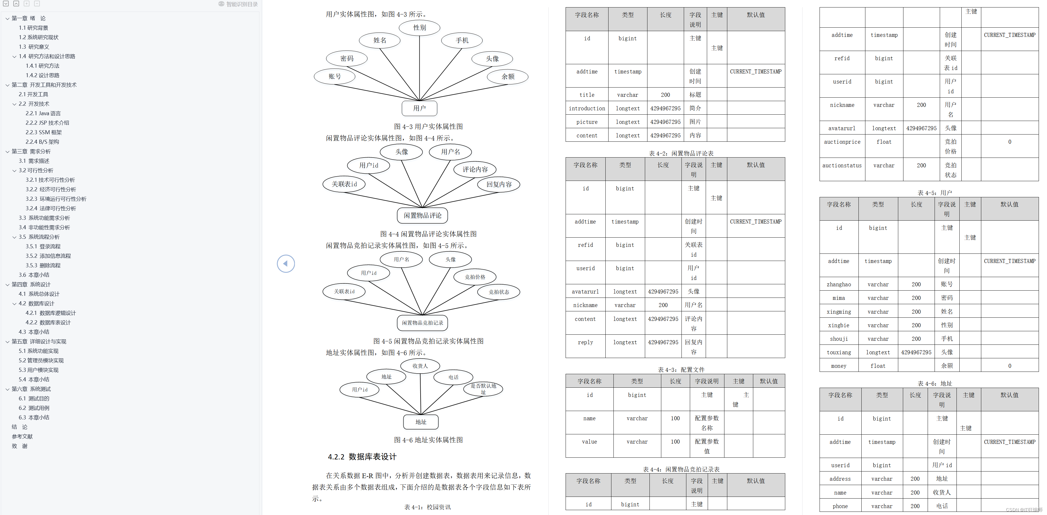 计算机毕业设计 JSPM校园闲置物品交易平台的设计与实现 Java实战项目 附源码+文档+视频讲解