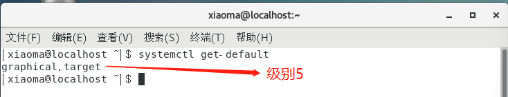 简述linux系统的目录层次结构_docker 目录