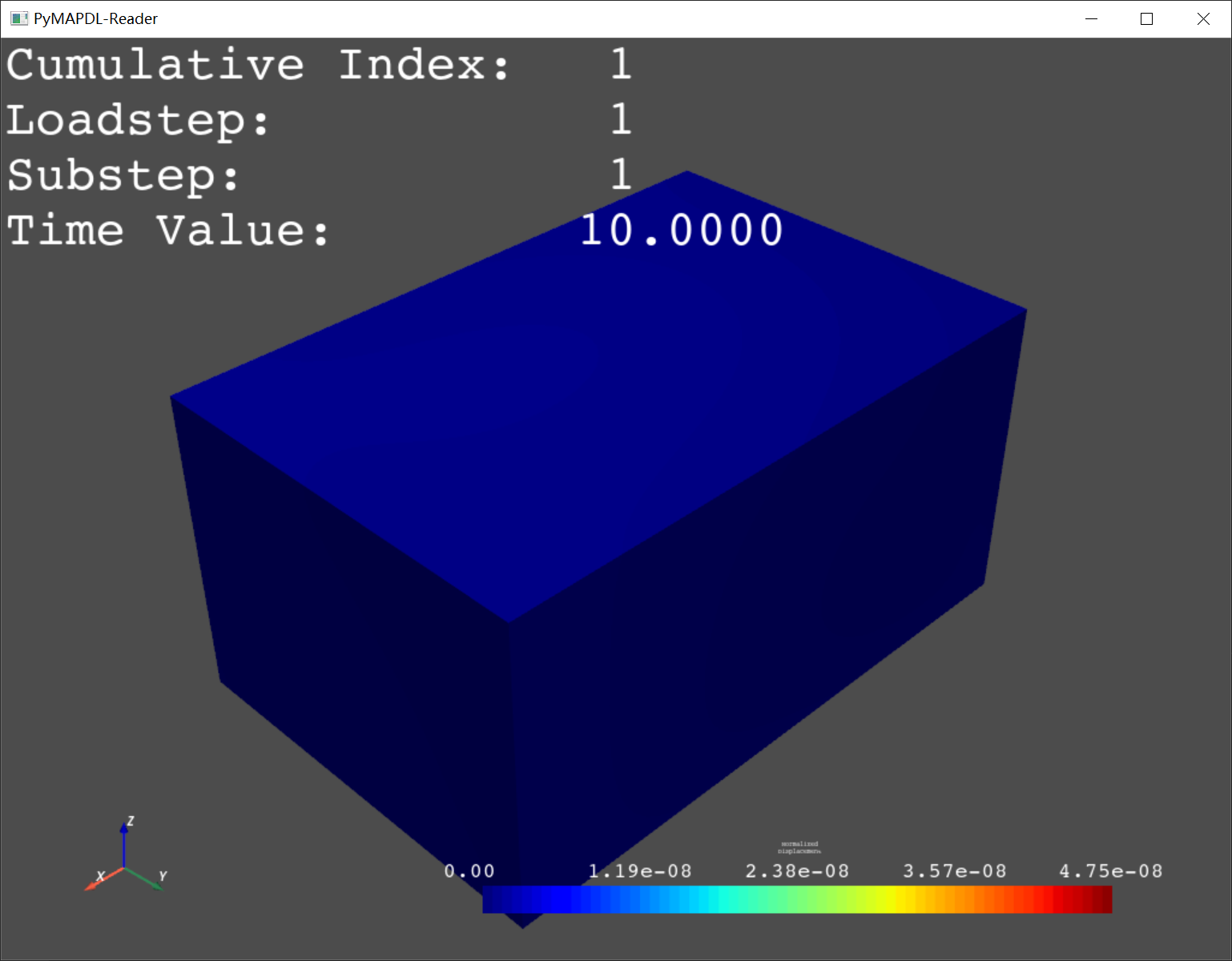ANSYS二次开发：Python解析ANSYS结果文件（PyAnsys库）-CSDN博客
