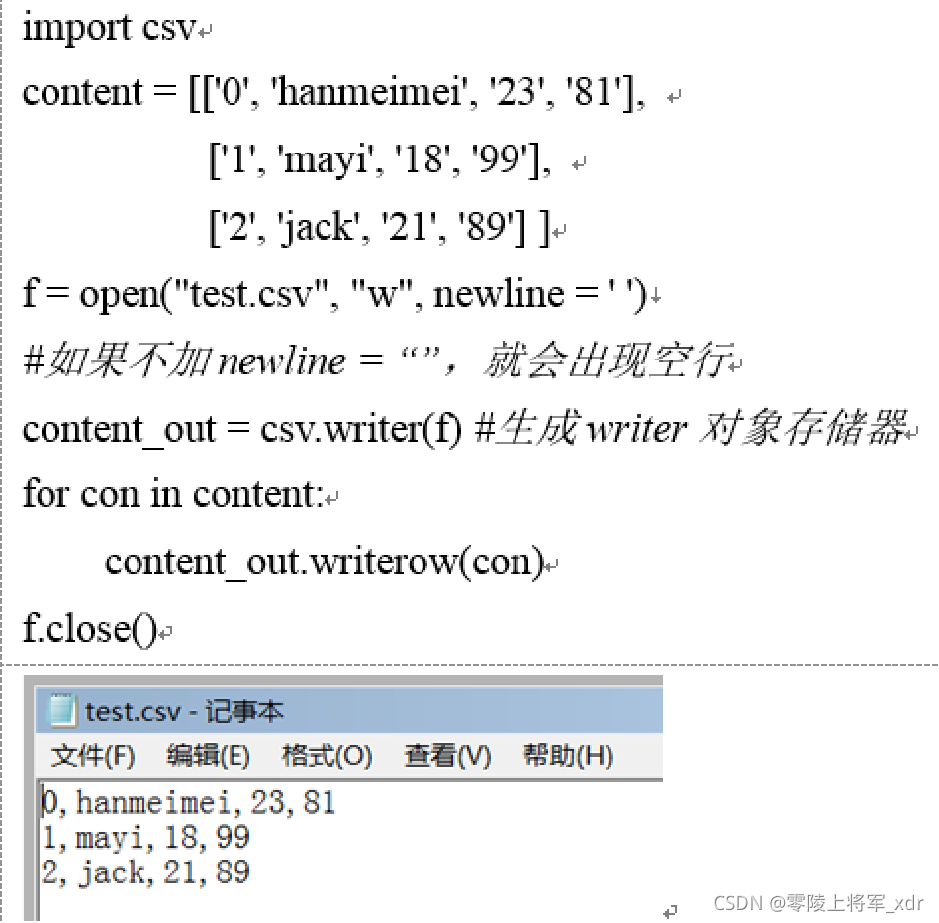 Python数据分析与可视化(2)—— Python编程基础_python中function block的意思-CSDN博客