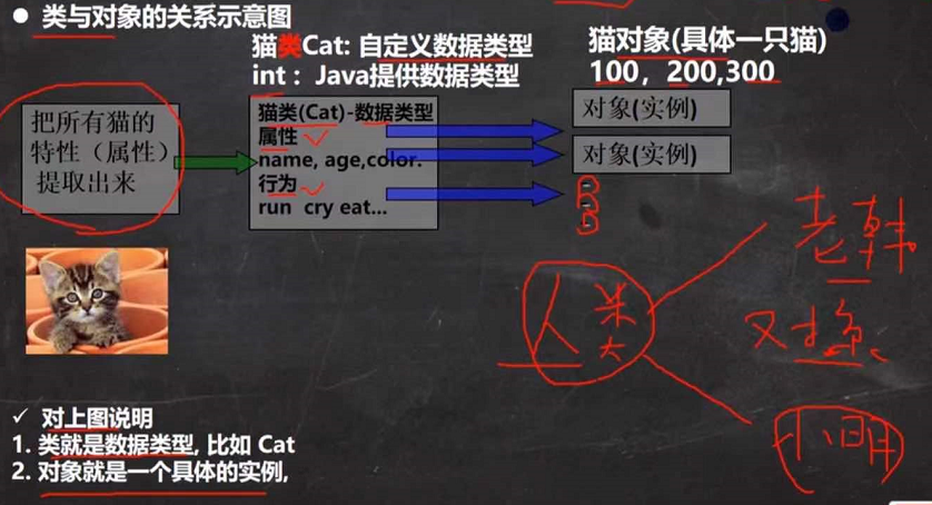 [外链图片转存失败,源站可能有防盗链机制,建议将图片保存下来直接上传(img-TRv5bHMB-1634262458720)(C:\Users\Tom\AppData\Roaming\Typora\typora-user-images\image-20210911094901314.png)]