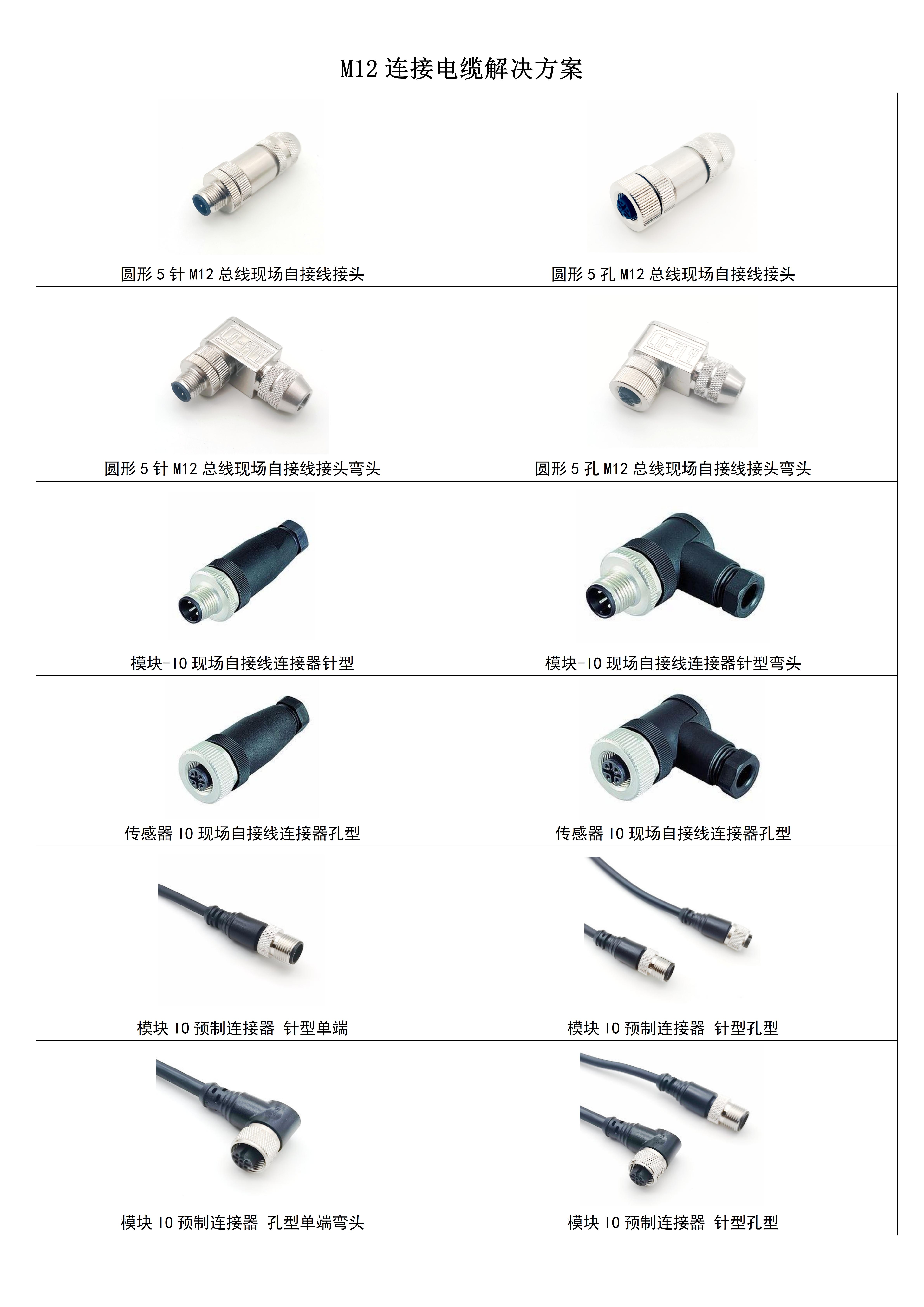 换电站快速连接诊断科迎法M12分配器助力解决集成