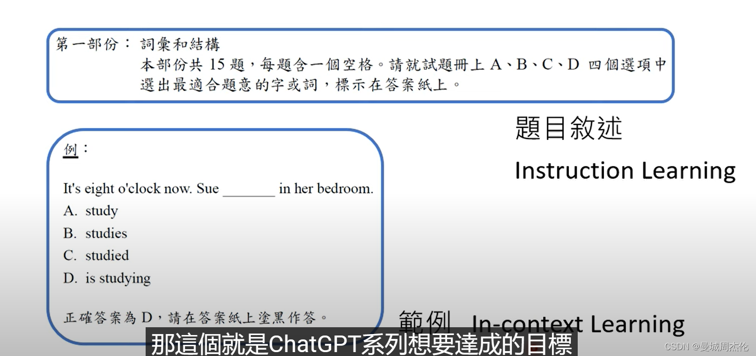 [外链图片转存失败,源站可能有防盗链机制,建议将图片保存下来直接上传(img-xGJgyeFJ-1692024764315)(image/08_ChatGPT/1691935401894.png)]