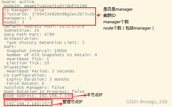 十六、Docker Swarm的介绍和使用