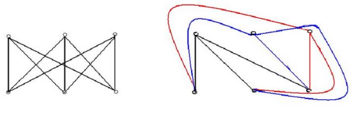 组合数学 | 图论_组合图论-CSDN博客