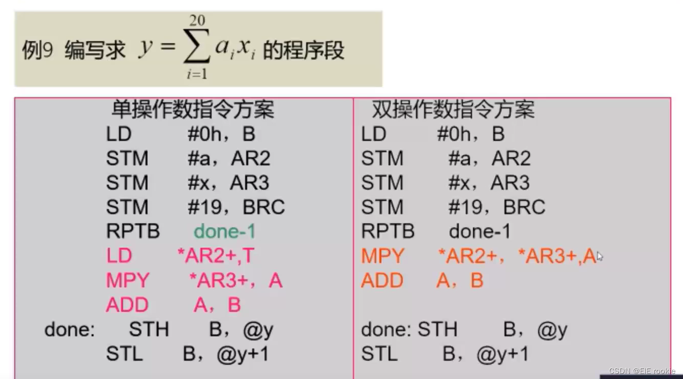 DSP学习笔记