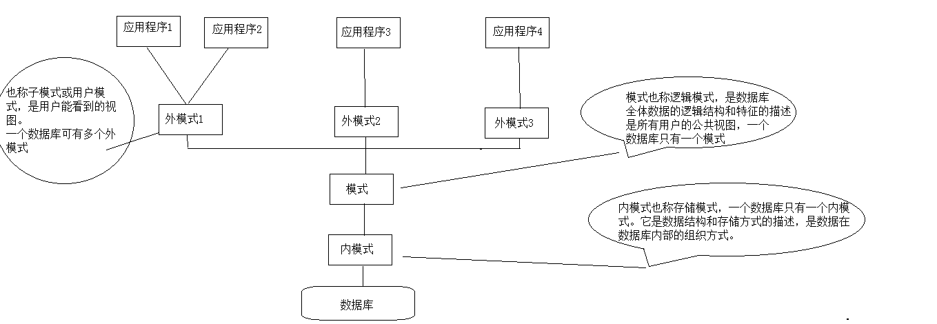 图片解析