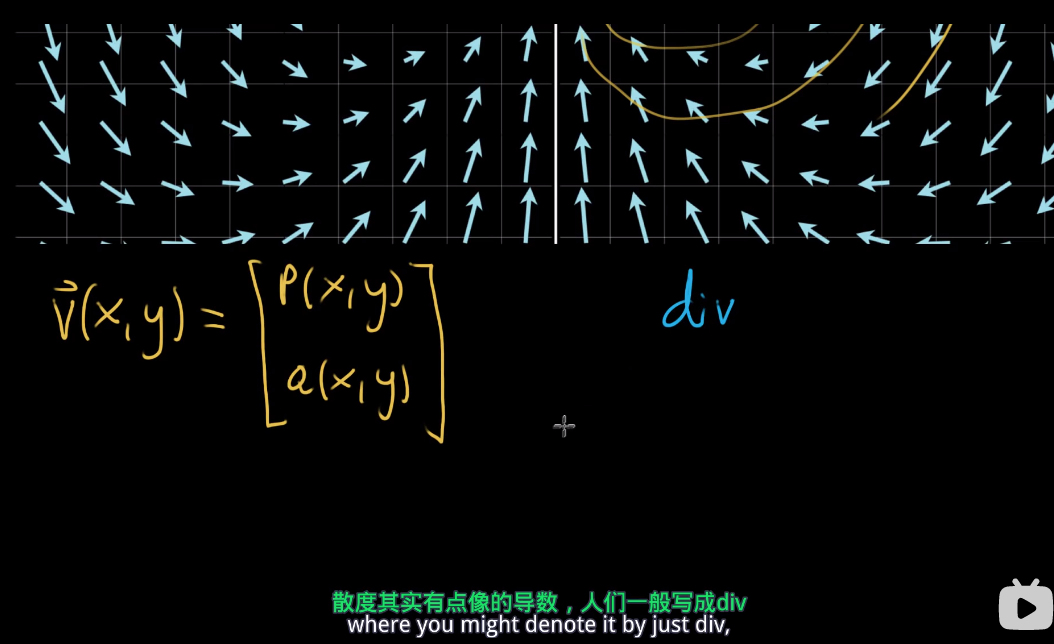 多元微积分——散度1，散度的正负和0_散度为正-CSDN博客