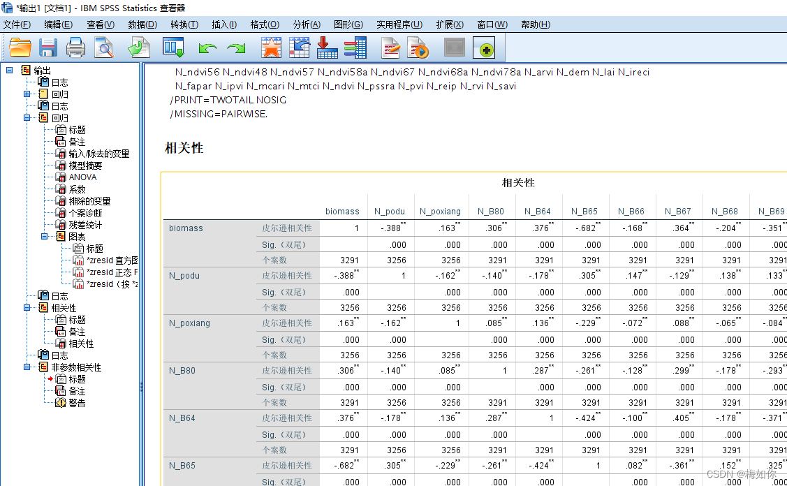 利用spss进行因子筛选相关性分析