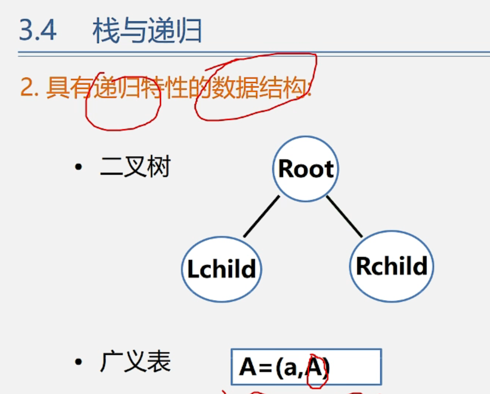 java递推算法_手推算日干支法_避孕安全期推算发法