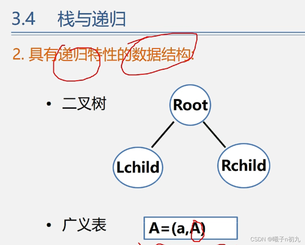 java递推算法_手推算日干支法_避孕安全期推算发法