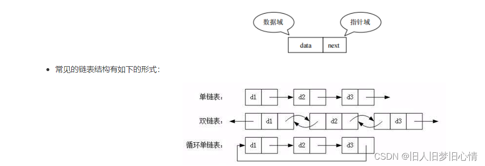 [外链图片转存失败,源站可能有防盗链机制,建议将图片保存下来直接上传(img-zX7G9yxg-1682075329320)(images/1563448858180-1661445988506.png)]