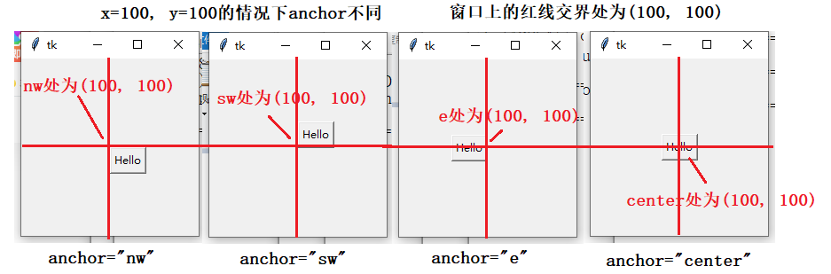 Python tkinter(GUI编程)模块最完整讲解（上）