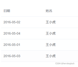 请添加图片描述