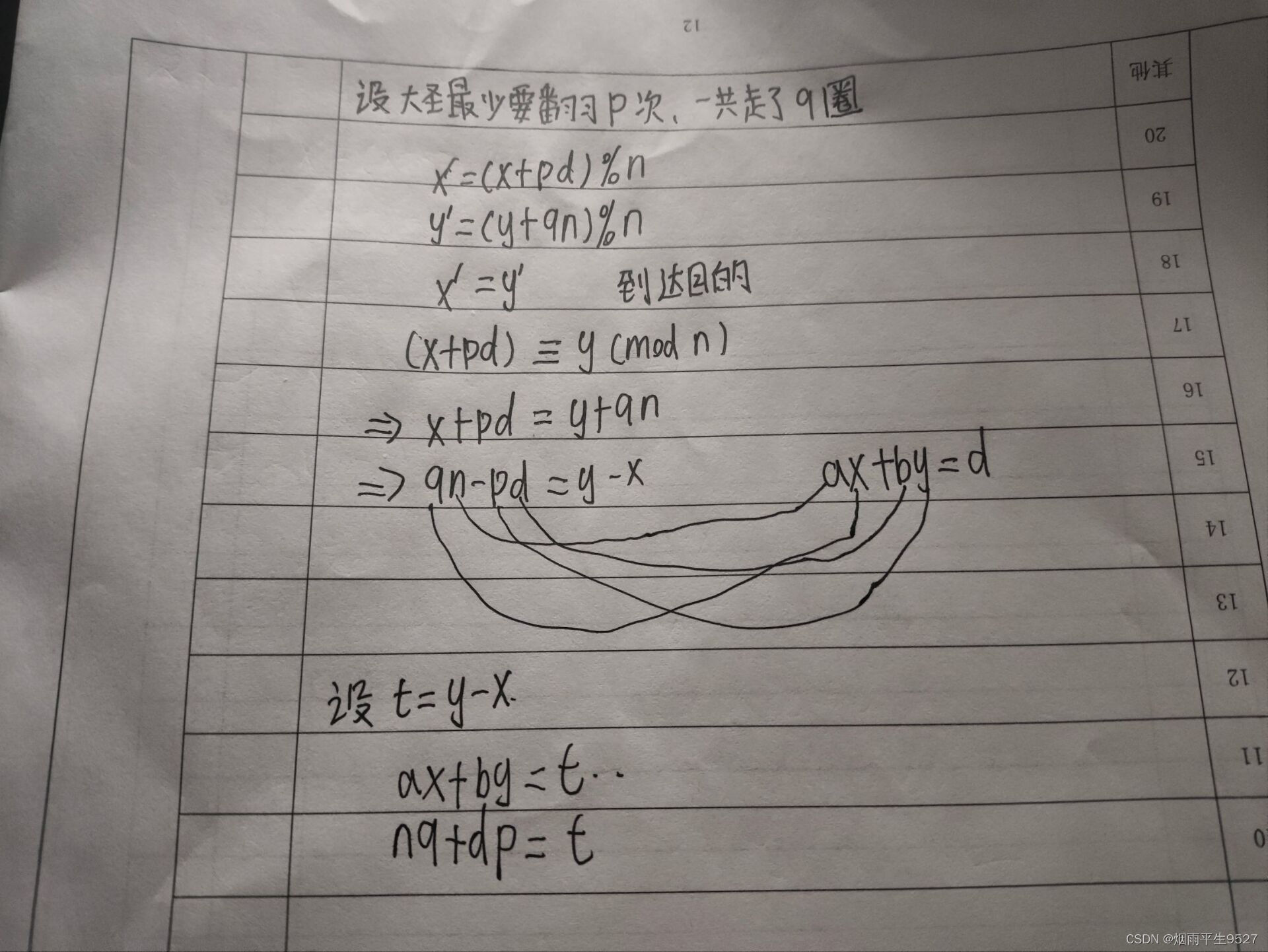 NEFU离散数学实验PBL