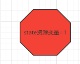 [外链图片转存失败,源站可能有防盗链机制,建议将图片保存下来直接上传(img-bhmbRWcd-1641015862580)(../AppData/Roaming/Typora/typora-user-images/image-20220101113259399.png)]