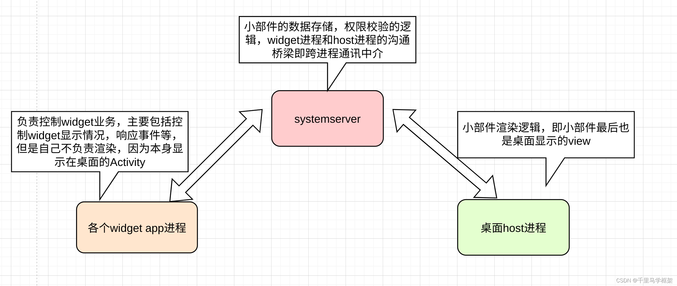 ここに画像の説明を挿入します