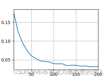 机器学习深度学习——transformer（机器翻译的再实现）