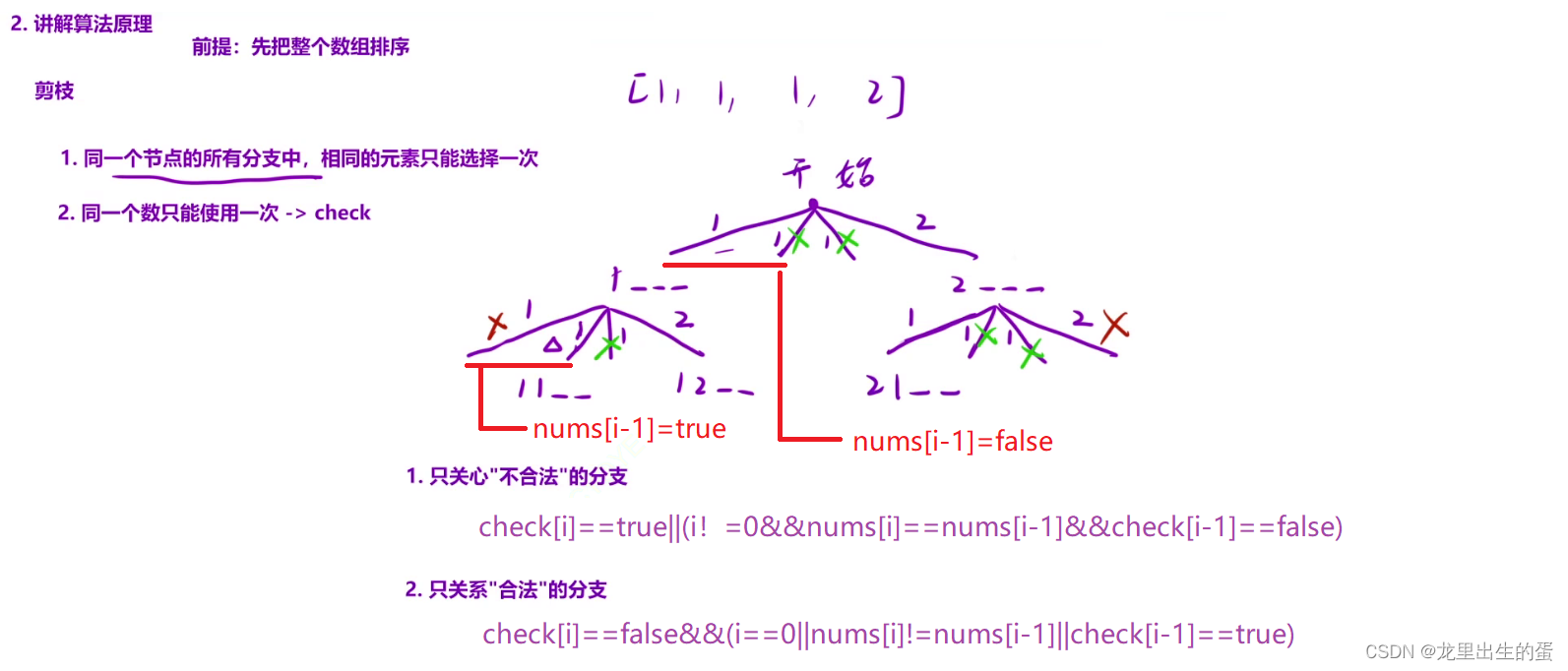 【44.全排列Ⅱ】