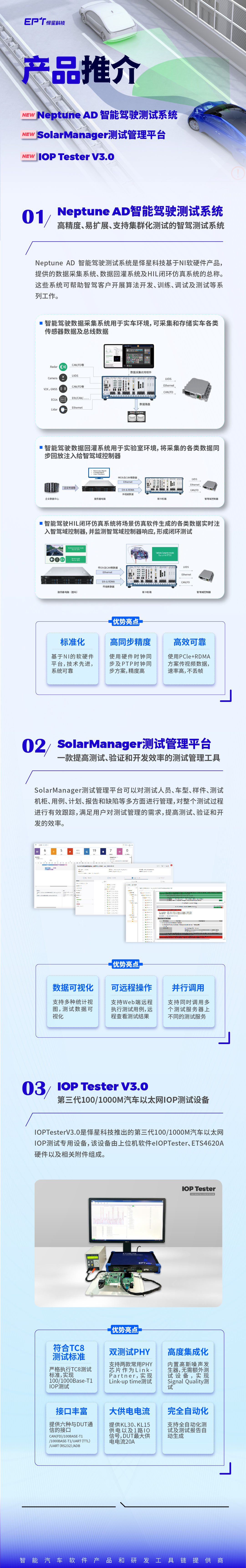 产品推介| 智驾测试系统、测试管理平台、IOP Tester V3.0