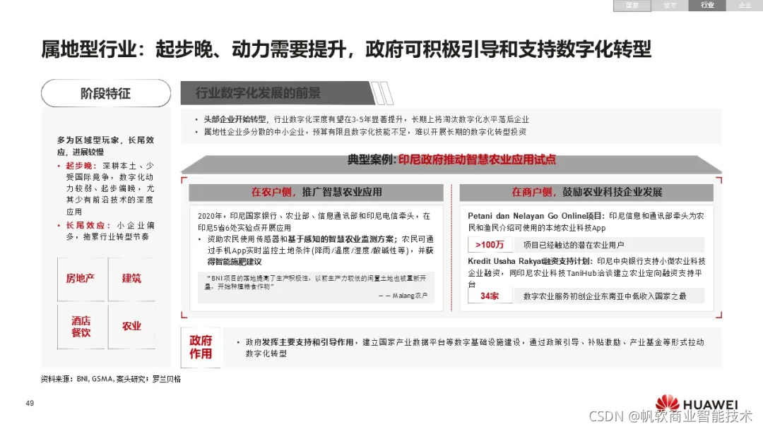 华为：《数字化转型，从战略到执行》报告，附102页PPT下载