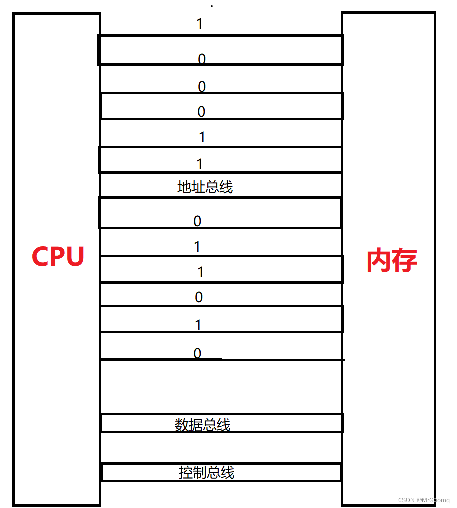 ここに画像の説明を挿入します