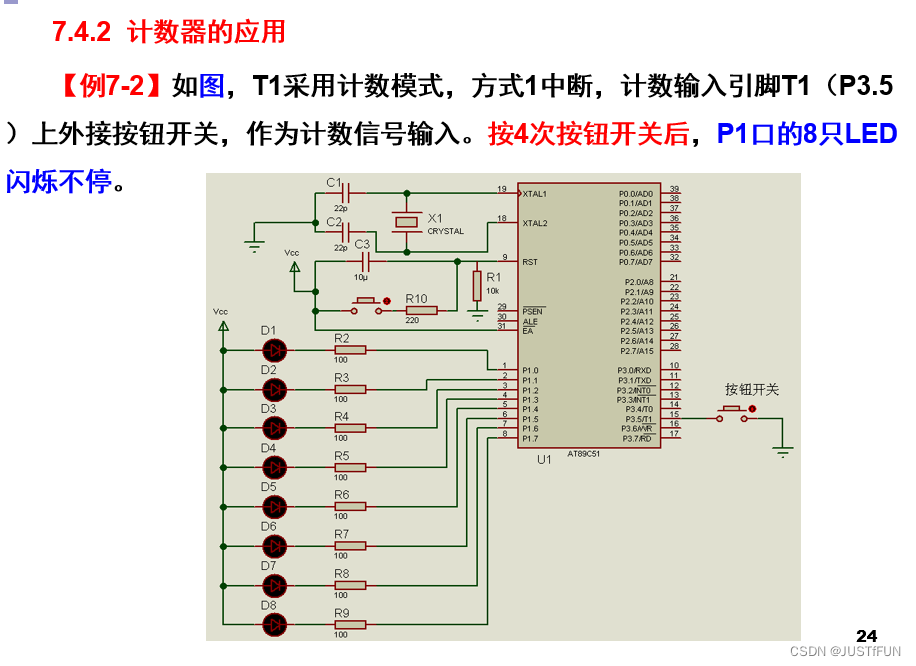 计数器应用硬件仿真图