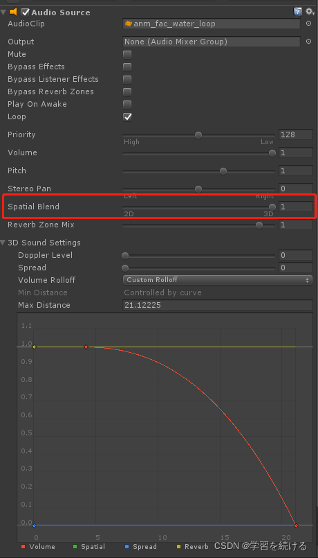 Unity 3dSound的使用_3d sound-CSDN博客