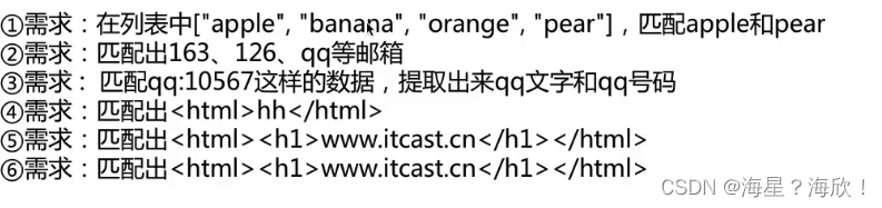 人工智能-正则表达式