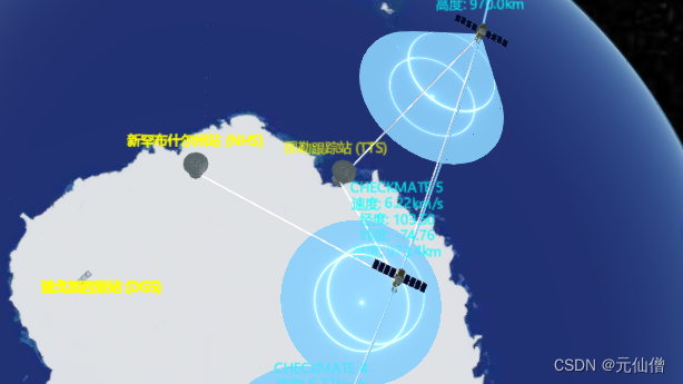 cesium 实现多颗卫星与多颗地面站雷达通信效果