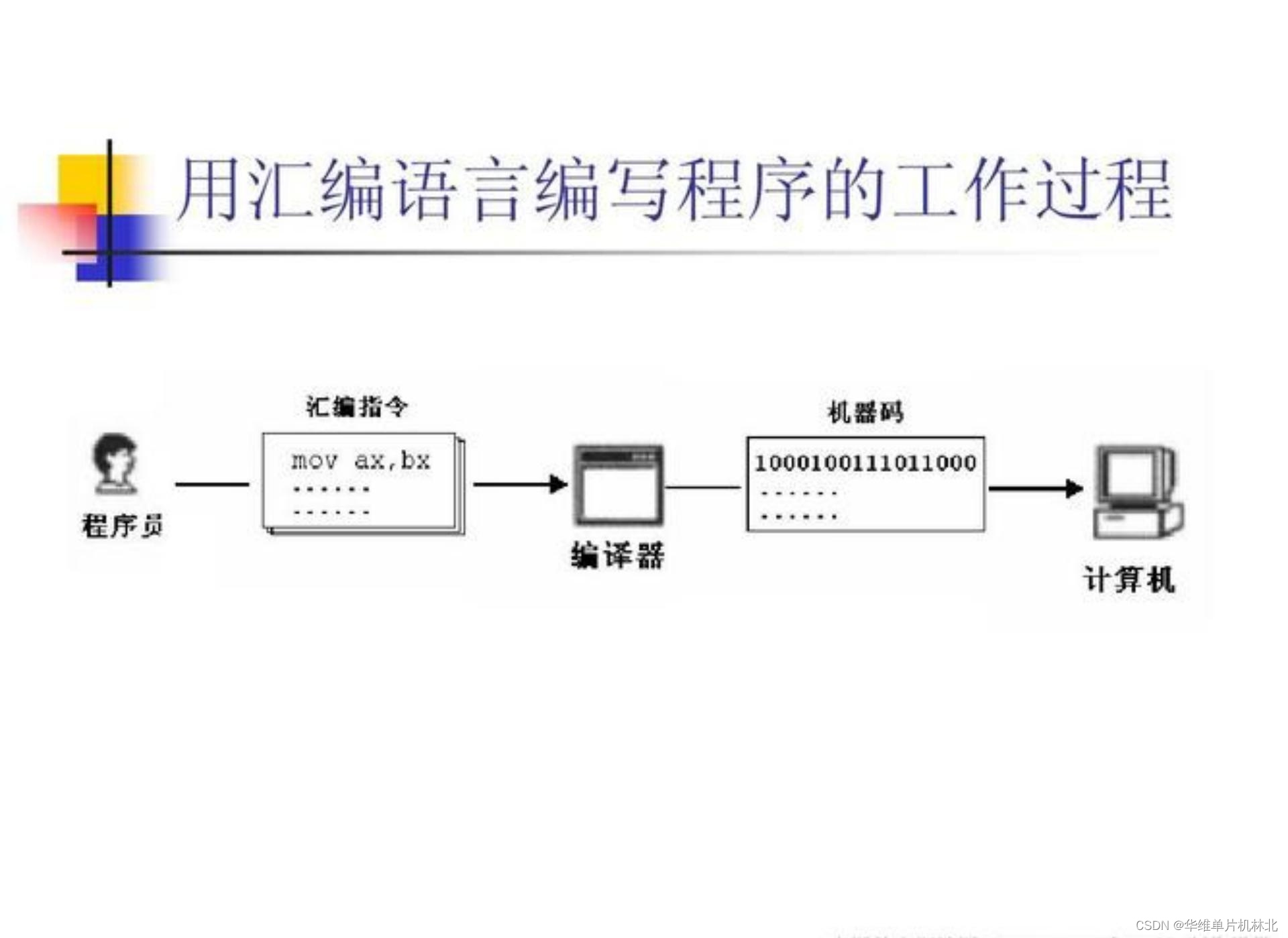 ウォーターマーク、type_d3F5LXplbmhlaQ、shadow_50、text_Q1NETiBA5Y2O57u05Y2V54mH5py65p6X5YyX、size_20、color_FFFFFF、t_70、g_se、x_16