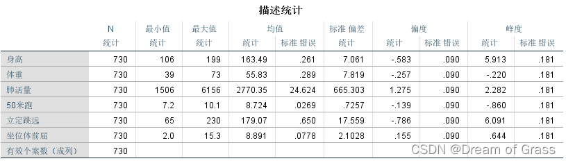 [外链图片转存失败,源站可能有防盗链机制,建议将图片保存下来直接上传(img-qoycL2au-1642944307270)(D:/typora%E5%9B%BE%E7%89%87/image-20220123121430905.png)]