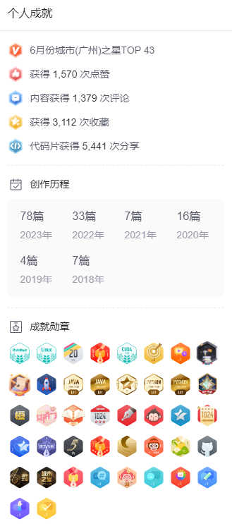 提示：你过去写得最好的一段代码是什么？ 请用代码块贴出来
例如：