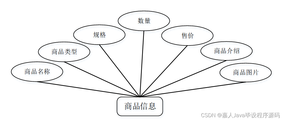 53bfac1da6a74830bc23b369be9594c5.png