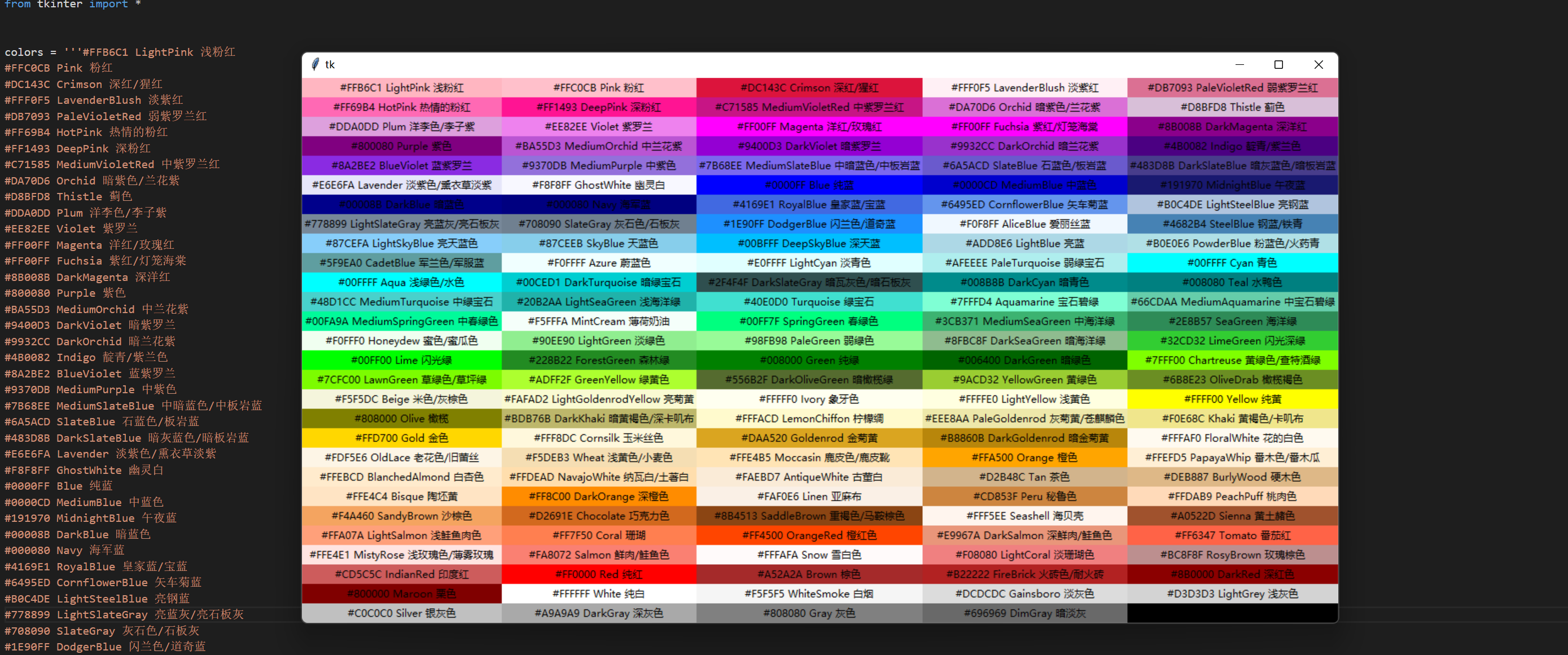 pythongui入门tkinter各模块的参数各组件可接受参数汇总