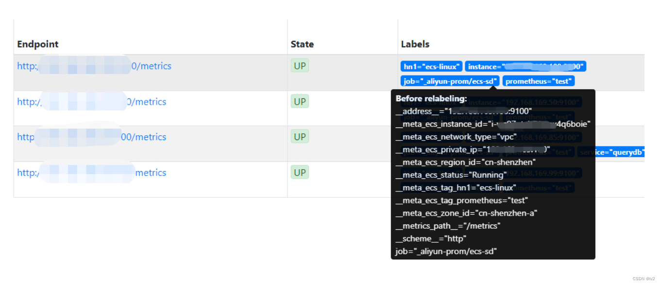 prometheus-relabel-config-meta-relabel-configs-csdn