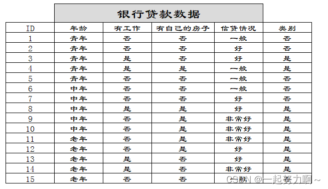 ここに画像の説明を挿入します