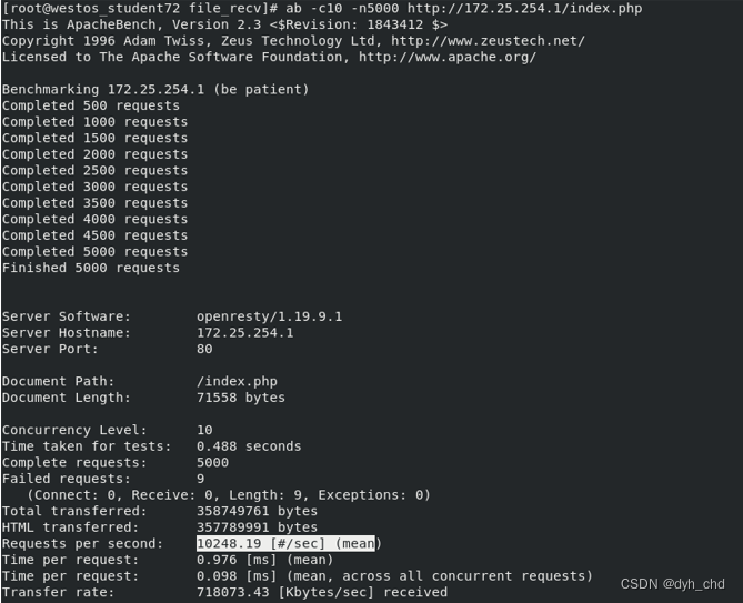 速度模块有什么内容和作用 53cf824b77114bd3b8e97ff7a4dfab5c.png