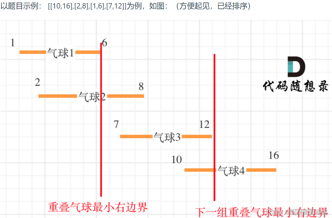 算法day35|860，406，452