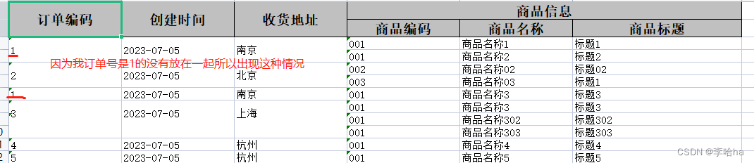 Easyexcel 导出数据 一对多关系导出数据集合