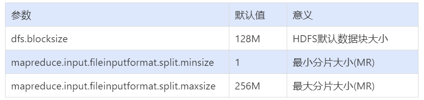 ![在这里插入图片描述