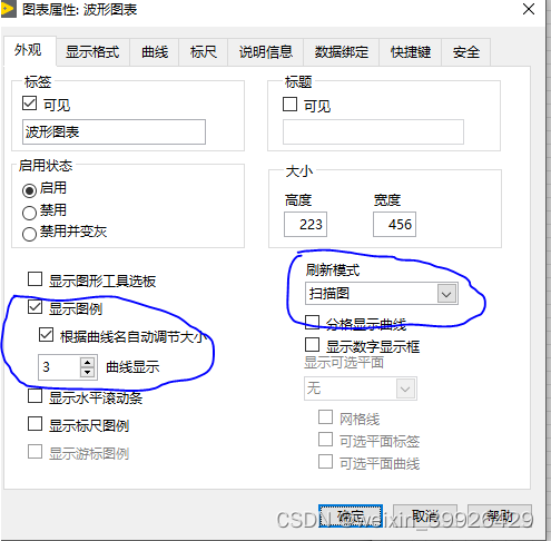 labview 波形图表（waveform Chart）