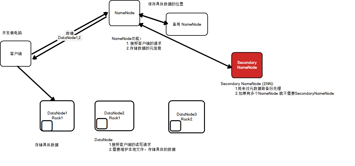 watermark,type_d3F5LXplbmhlaQ,shadow_50,text_Q1NETiBA5YiY5rWp5rWpeXlkcw,size_20,color_FFFFFF,t_70,g_se,x_16